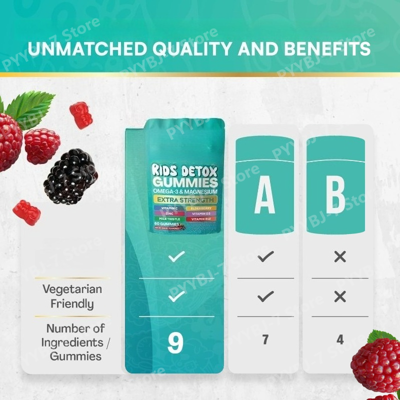 Kids Omega 3 Magnesium Gummies - Nutrition Zinc ulasan dan harga