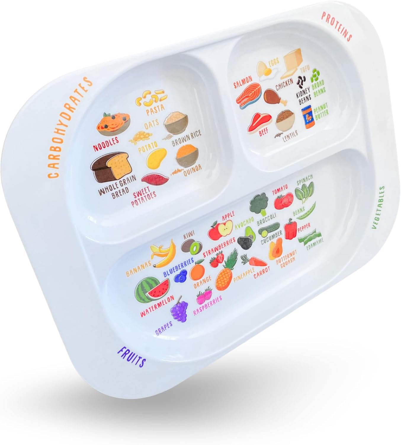 Divided Portion Plate for Kids - Nutrition & Fitness Class ulasan dan harga